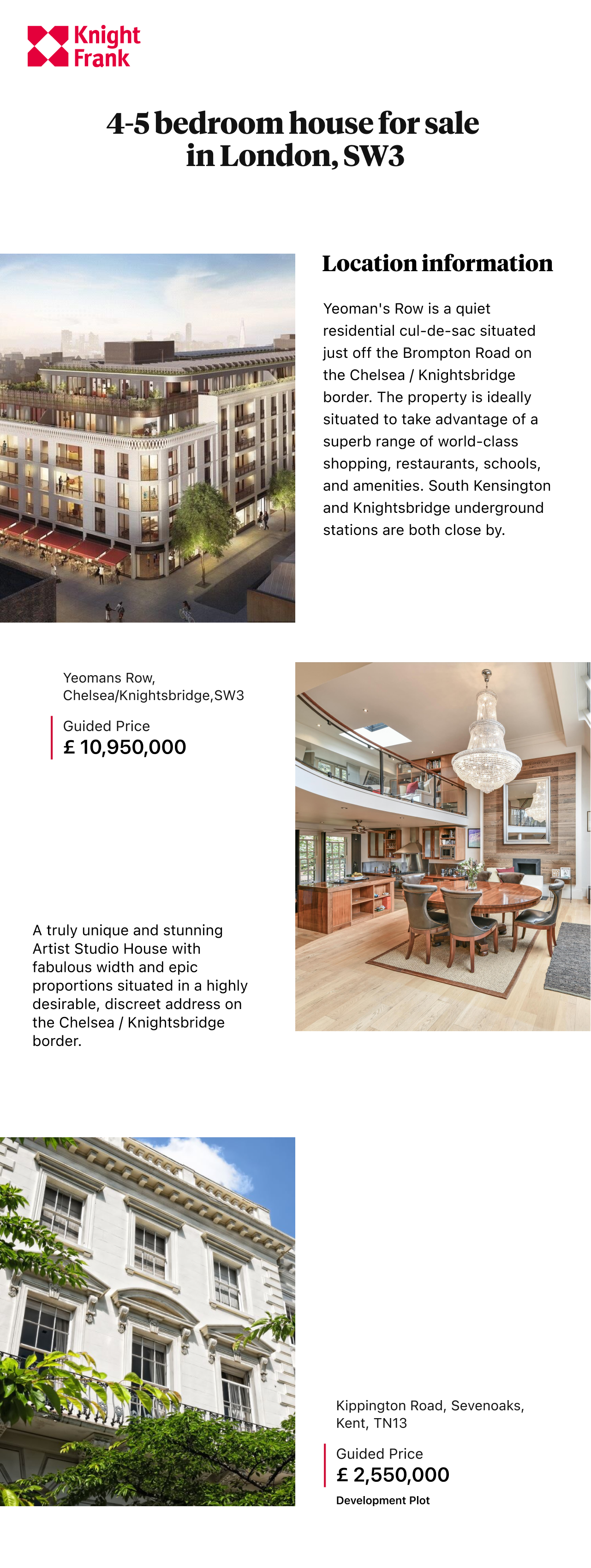 Modular Template used 03